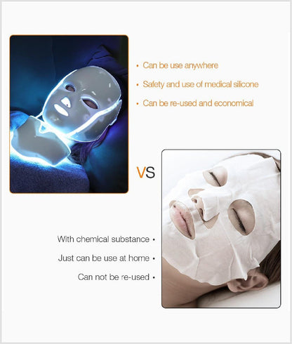 Led Facial Light Therapy Skin Care Mask, 7 Colors Treatments Light for Acne to Glowing Face